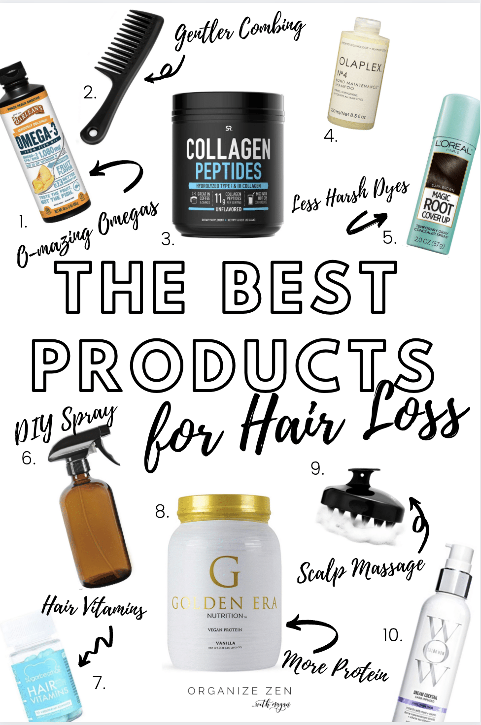 The Best 10 Products for Hair Loss