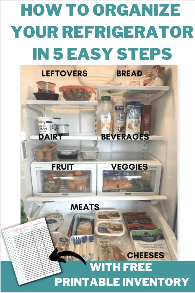 Organized fridge with inventory checklist