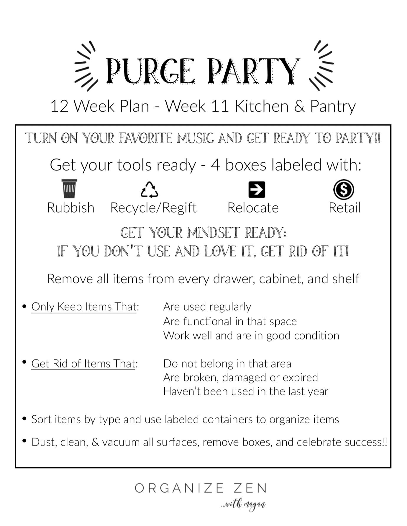 Purge Party Printable for Kitchen Organization Process