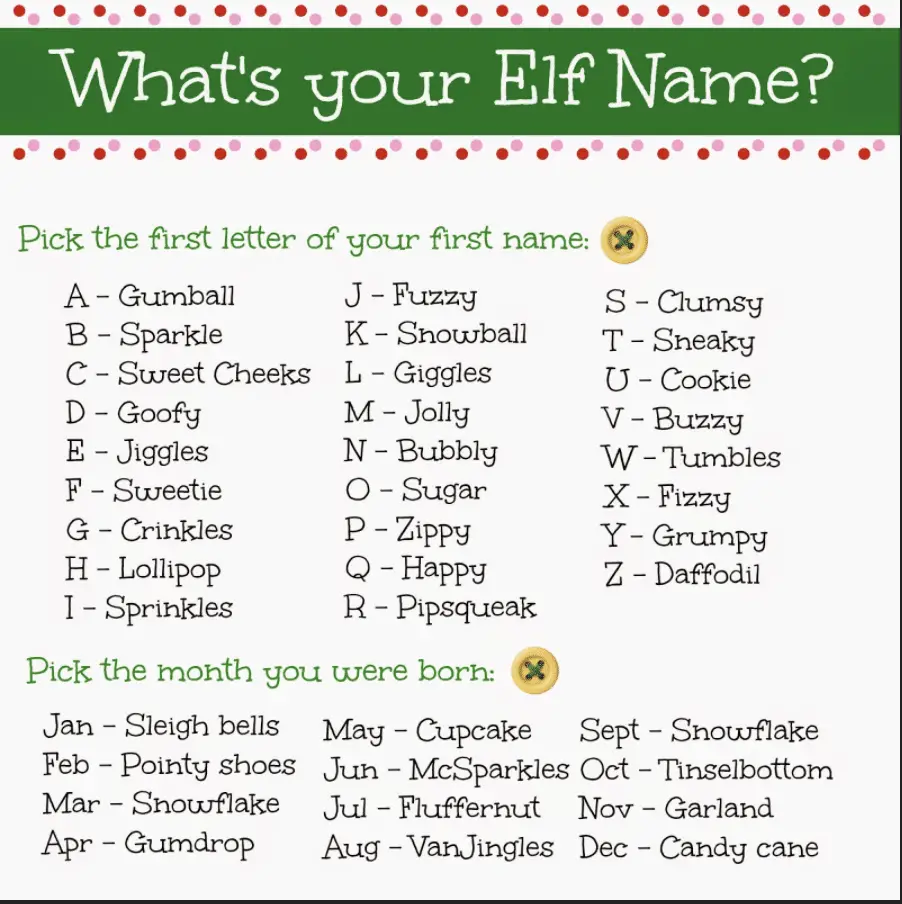 What's Your Elf Name Game