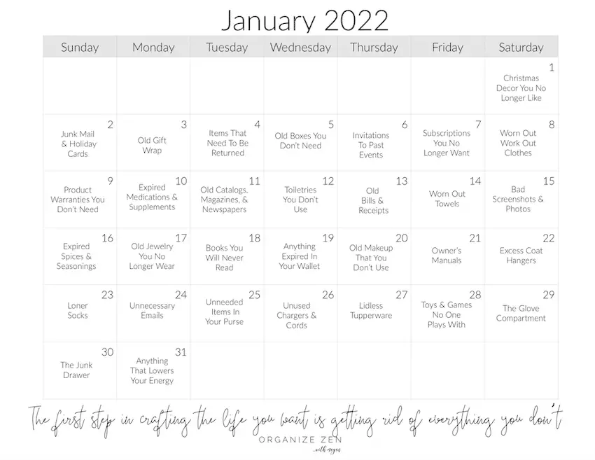 January 2022 Purge List
