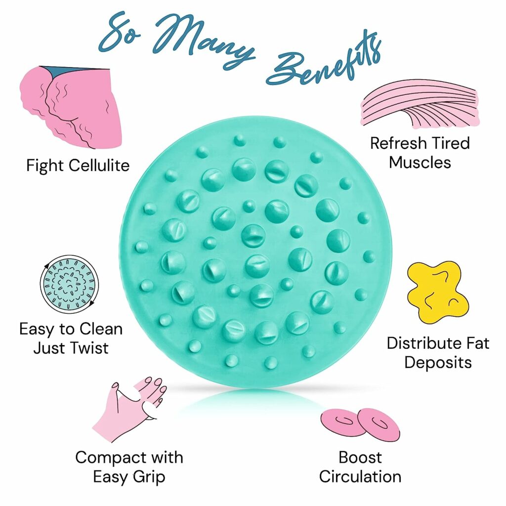 Benefits infographic of an anti-cellulite massager