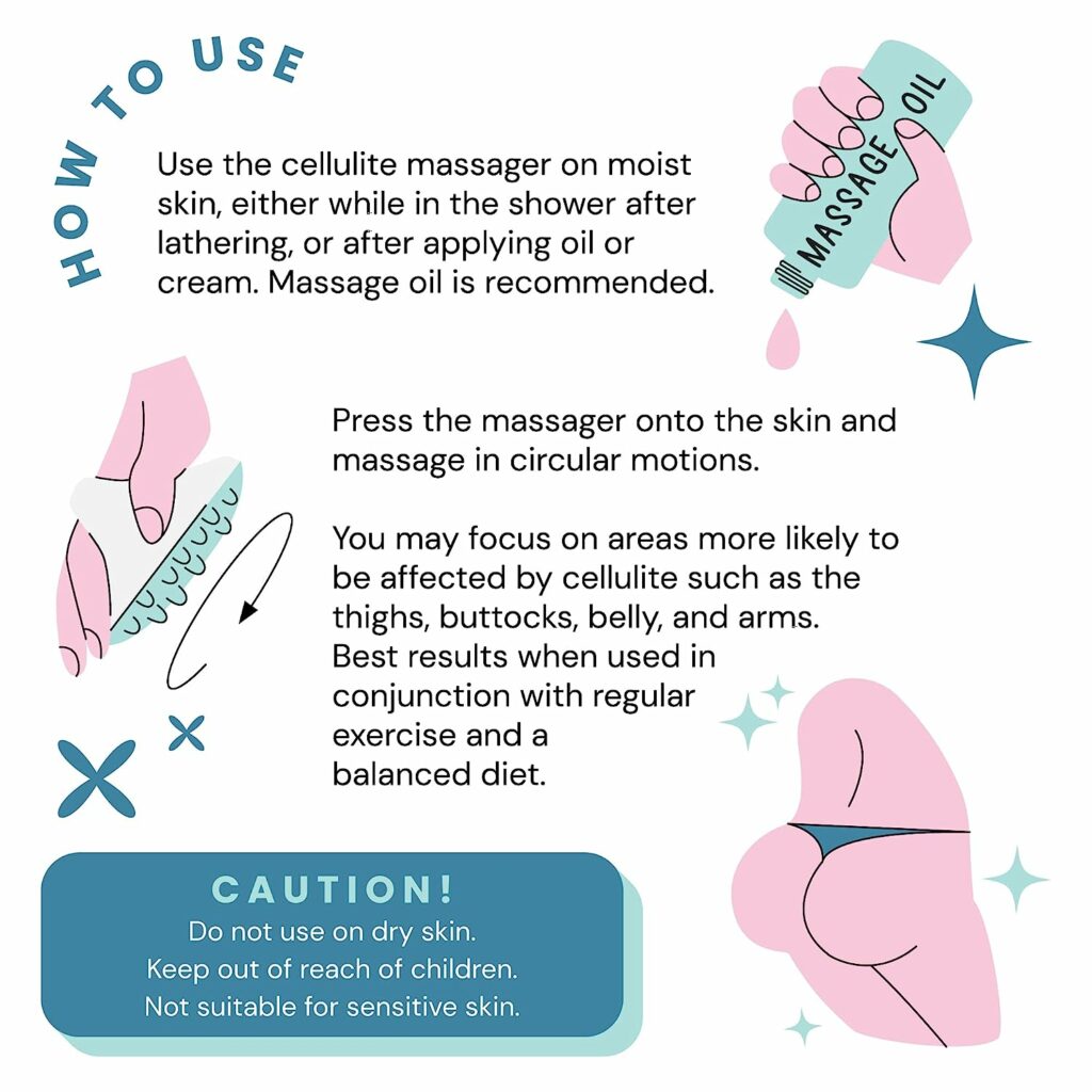 How to use infographic of an anti-cellulite massager